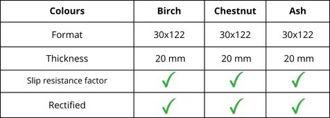 features of natura line outdoor tile